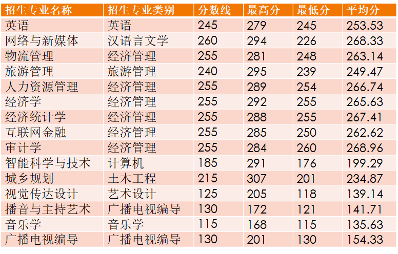 企业微信截图_16524357492123